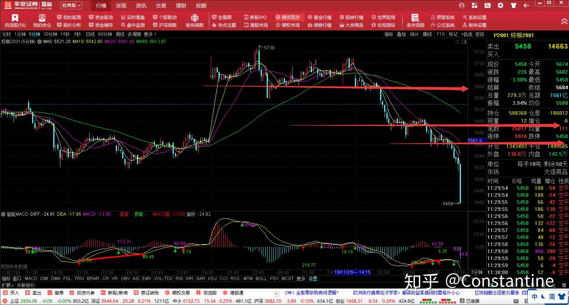 注意绕行！G35济广高速公路部分路段封闭施工