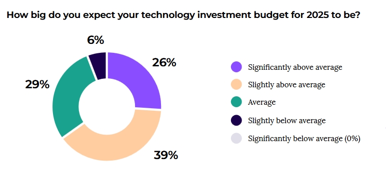 凉是凉了，但不是你要的秋凉！今晚至后天，梅州有大雨...